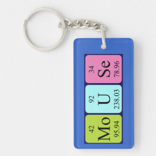 Mouse periodic table name keyring