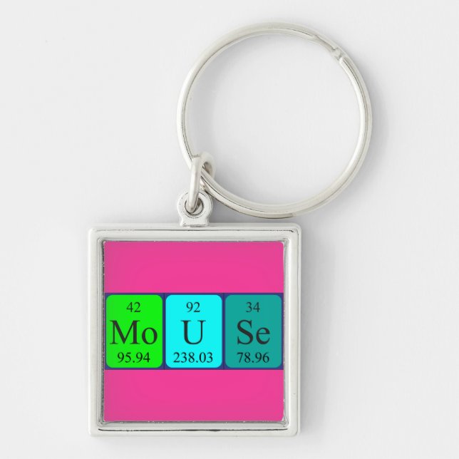 Mouse periodic table name keyring (Front)