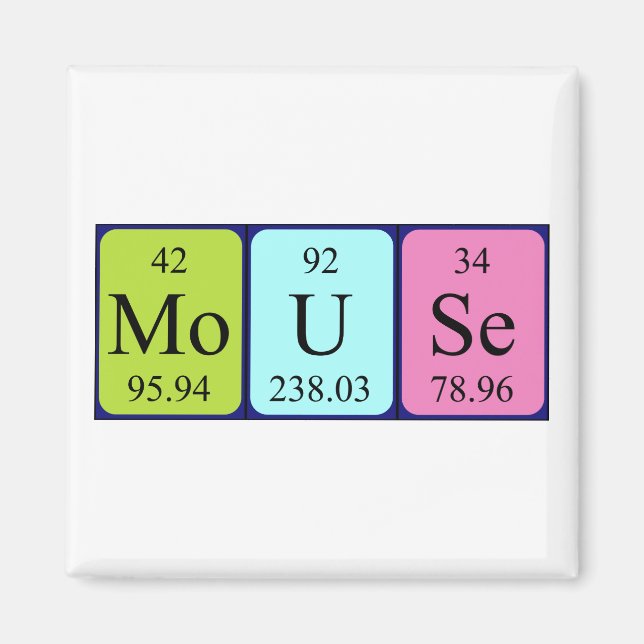 Mouse periodic table name magnet (Front)