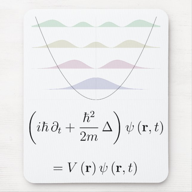 mousepad, harmonic oscillator mouse mat (Front)