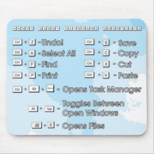 Mousepad_Shortcuts Mouse Mat