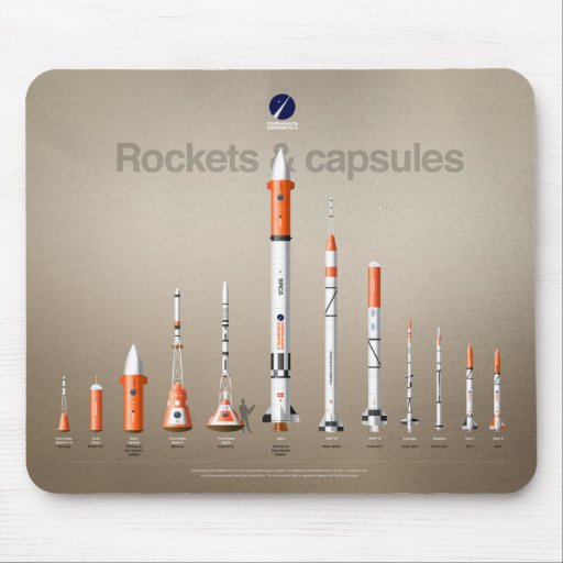 Image of Mousepad with CS Space fleet