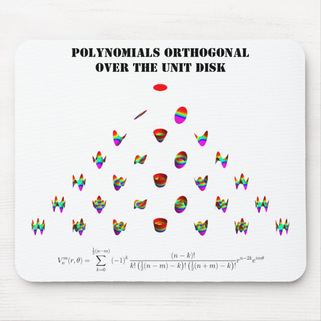 Mousepad: Zernike pyramid Mouse Mat (Front)