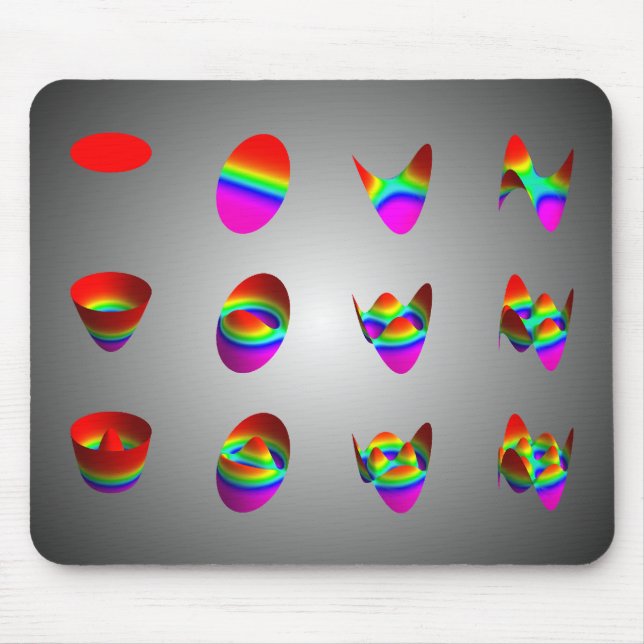 mousepad, Zernike table 3 x 4 Mouse Mat (Front)