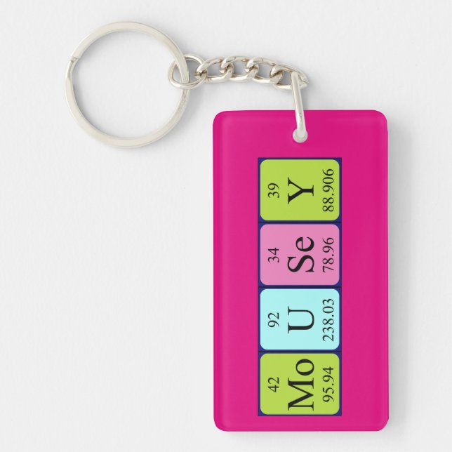 Mousey periodic table name keyring (Front)