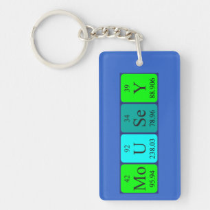 Mousey periodic table name keyring