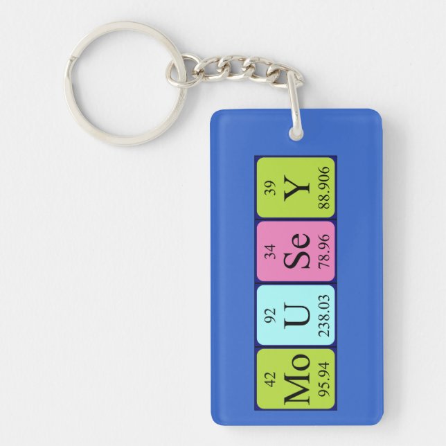 Mousey periodic table name keyring (Front)