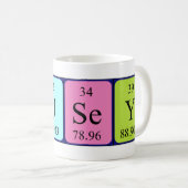 Mousey periodic table name mug (Front Right)