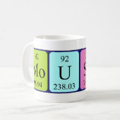 Mousey periodic table name mug (Front Left)