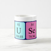 Mousey periodic table name mug (Center)