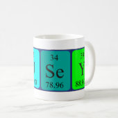 Mousey periodic table name mug (Front Right)