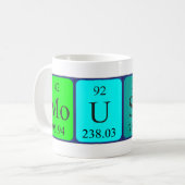 Mousey periodic table name mug (Front Left)