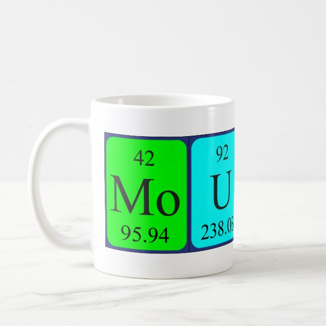 Mousey periodic table name mug (Left)