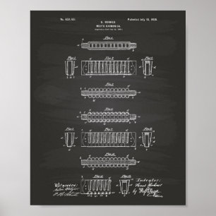 Mouth Harmonica 1900 Patent Art Chalkboard Poster