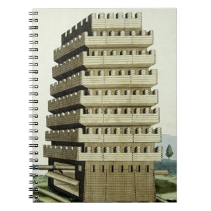 Moveable tower with outer galleries and an additio notebook
