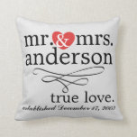 Mr. & Mrs. Pillow<br><div class="desc">Mr. & Mrs. Pillow - Customise it yourself!</div>