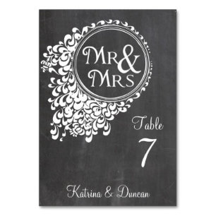 Mr & Mrs Vintage Chalkboard Personalise Table Card