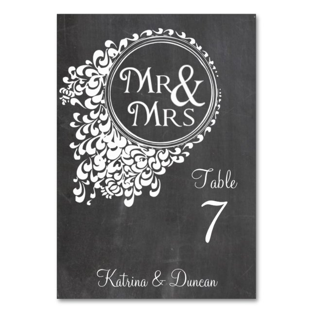 Mr & Mrs Vintage Chalkboard Personalise Table Card (Front)