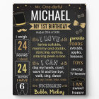 Mr Onederful Birthday board
