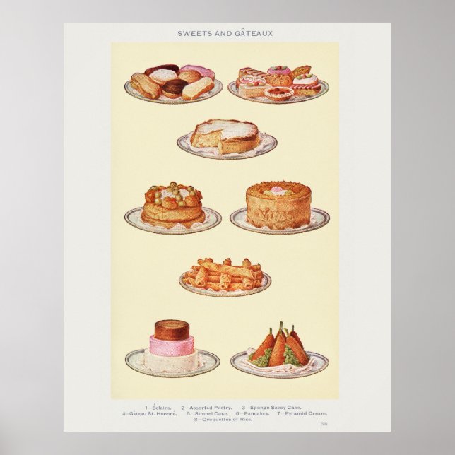 Mrs. Beeton's Vintage Sweets Art   Poster (Front)