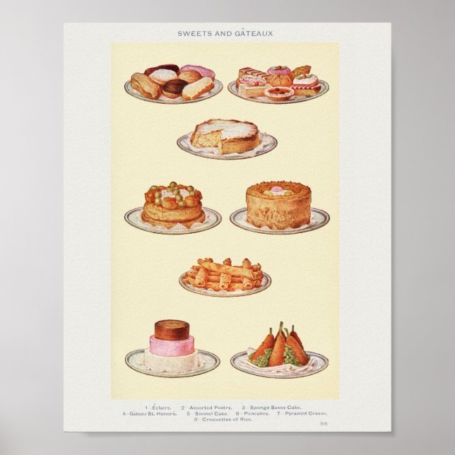 Mrs. Beeton's Vintage Sweets Art   Poster (Front)