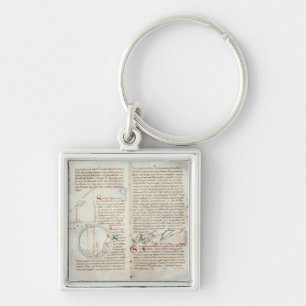 Ms 235 f.32 & 33 Geometry, from a 'Traite d'Astron Key Ring
