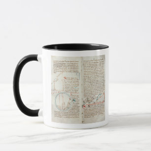 Ms 235 f.32 & 33 Geometry, from a 'Traite d'Astron Mug