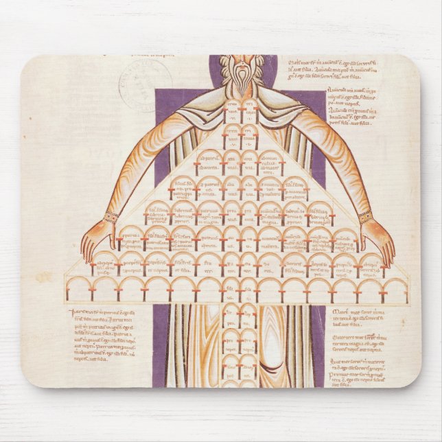 Ms 354 fol.256v Tree of Consanguinity Mouse Mat (Front)