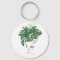 Ms. Monstera, The Ultimate Plant Lady Keychain