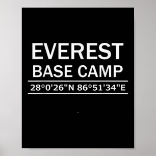 Mt Everest Base Camp Coordinates  Poster