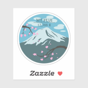 Mt. Fuji Altitude