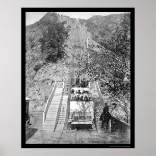 Mt. Lowe Railway Los Angeles 1899 Poster