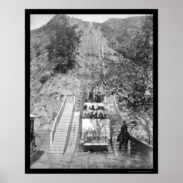 Mt. Lowe Railway Los Angeles 1899 Poster (Front)