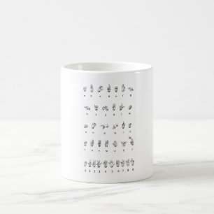 MUG American Sign Language Alphabet Numbers