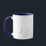 Mug.cpp: Mug for C Programmers<br><div class="desc">The perfect two-tone mug for a C Programmer! The real C 17 code on the mug describes the mug itself, the perfect funny and geeky addition to any desk. Great for any coder who needs a mug (and who could write code without a cup of coffee?). Syntax highlighted!</div>