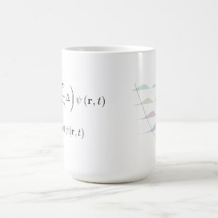 mug, harmonic oscillator coffee mug