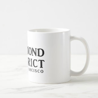 Mug - No URL