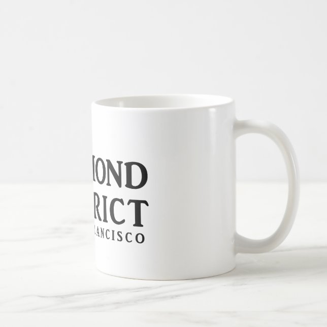 Mug - No URL (Right)