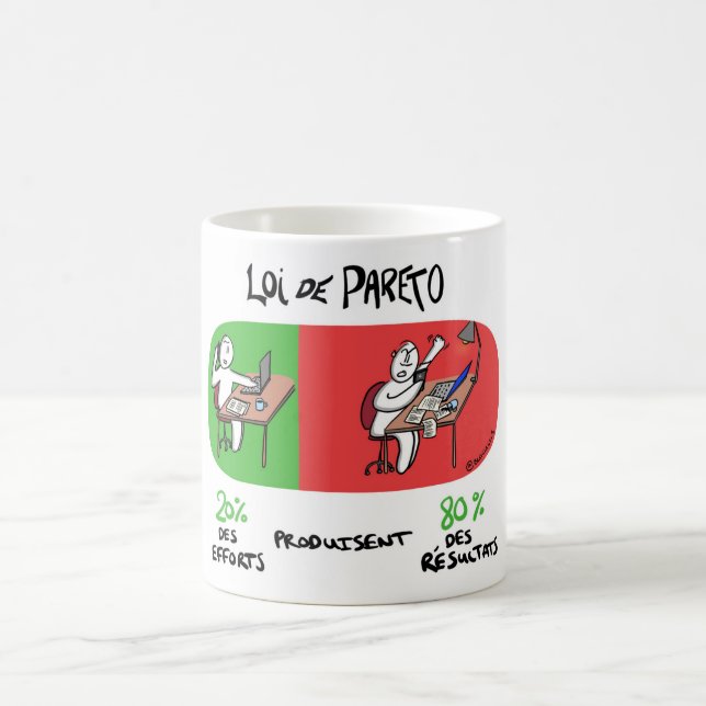 Mug not to make some too much with work (Center)