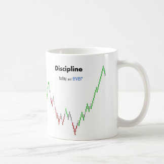Mug of the Disciplined Trader