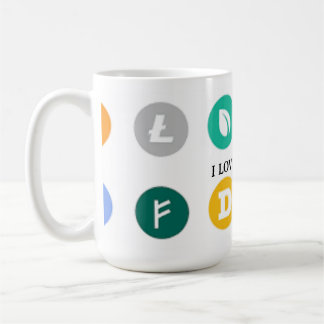 MUG OR CUP FOR CRYPTO TRADERS