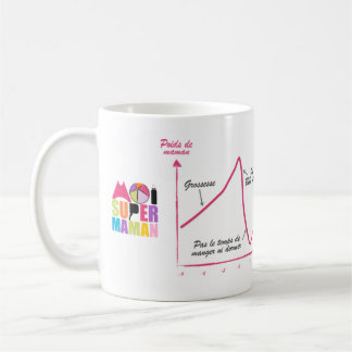 Mug white 325ml Me Super Mum- Pregnancy