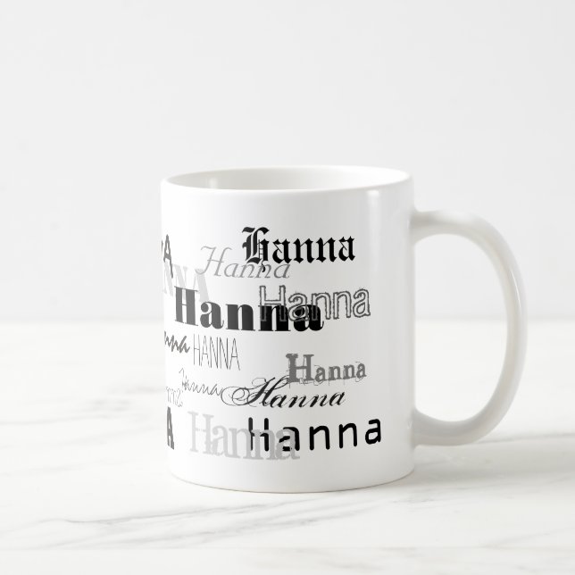 Mug with any name / Nimimuki (Right)