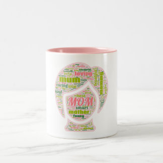 Mug with print - Word Cloud