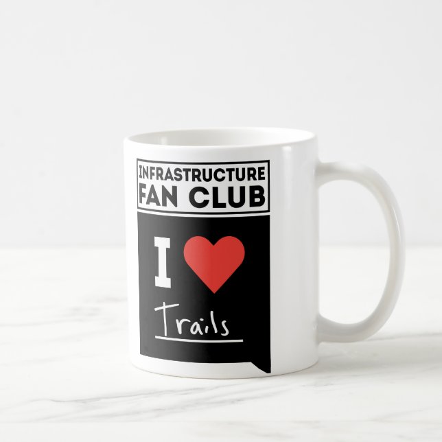 Mugs (Trails) (Right)