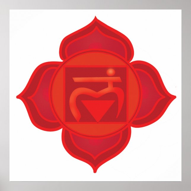 Muladhara chakra Poster (Front)