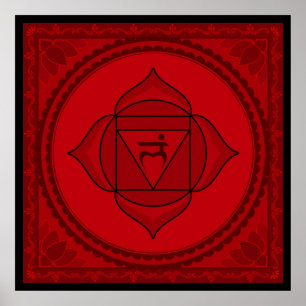Muladhara or root chakra Poster