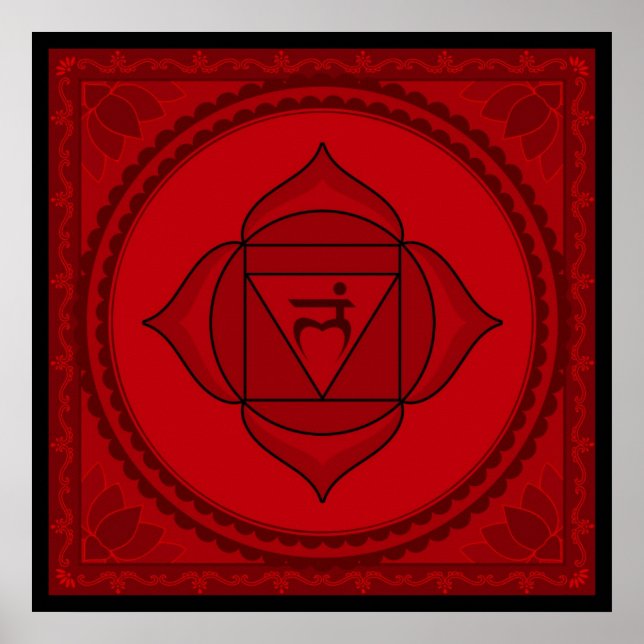 Muladhara or root chakra Poster (Front)