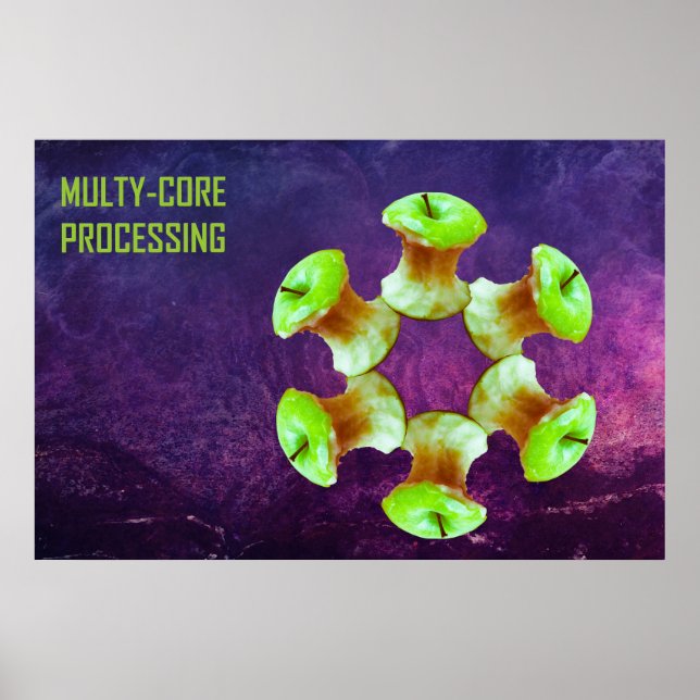 Multi-core processing poster (Front)