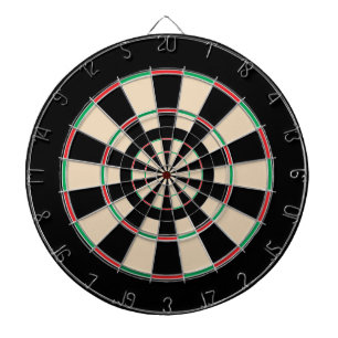 Multi Ring 2.0 Dartboard